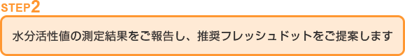 step2 水分活性値の測定結果をご報告し、推奨フレッシュドットをご提案します